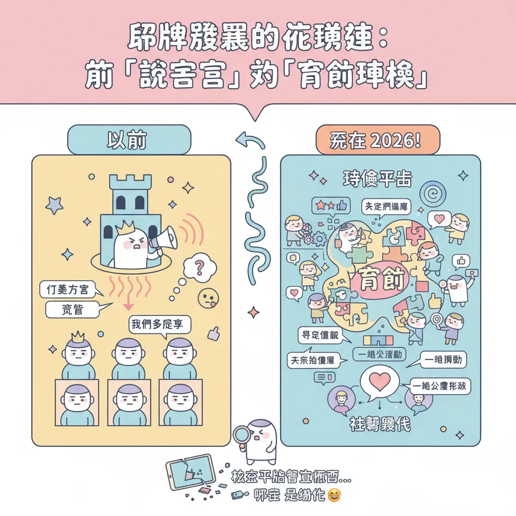 品牌發展的核心轉變：從「說故事」到「共創體驗」